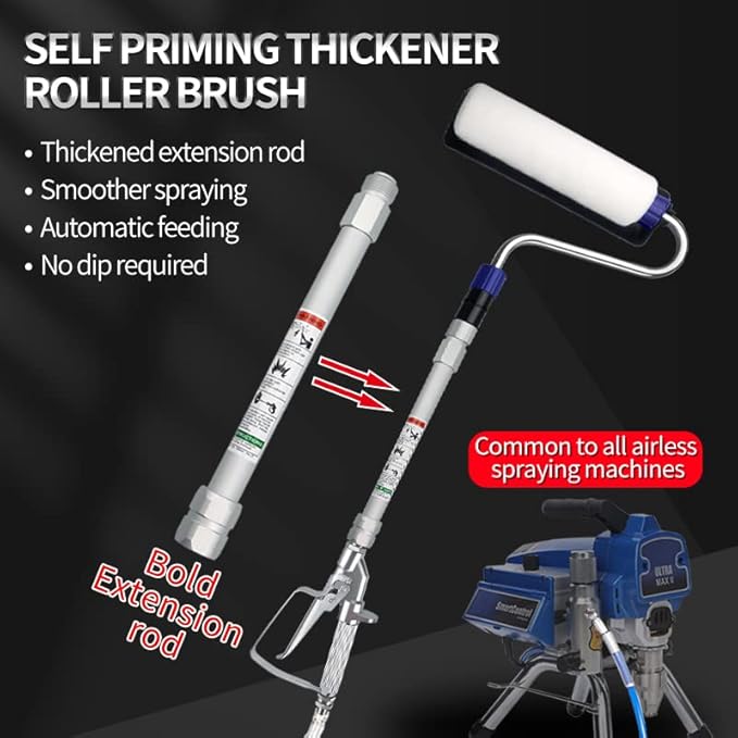 Airless Paint Sprayer Roller Inner Feed for High Pressure Airless Spray Gun with Wand Power Wall Brush Self-Priming Paint Roller 11.8 inch Extension Pole