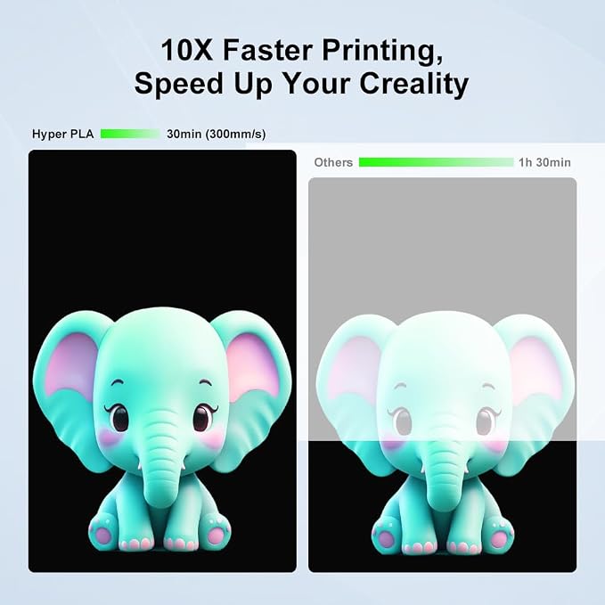 Creality Hyper PLA Filament 1.75mm, RFID 3D Printer Filament for High Speed 30-600mm/s, PLA Filament Support CFS, Fits for K2 Plus Combo and Most 3D Printers 1kg(2.2lbs)/Spool