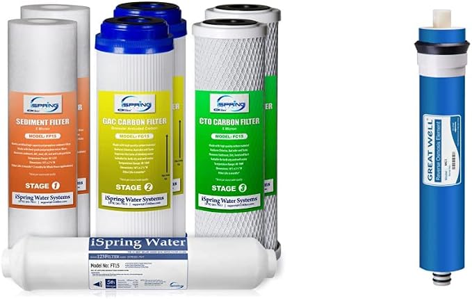 iSpring F7-GAC RO Filter Cartridge Pack + iSpring Greatwell RO Membrane for Standard Under Sink RO Systems