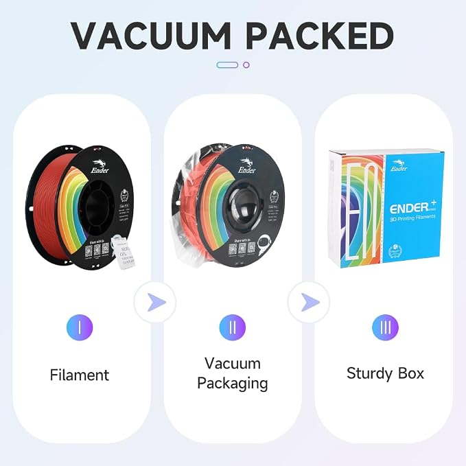Creality 3D Printer Filament, PLA Plus Filament 1.75mm Deep Red, PLA Pro Toughness Upgraded Dimensional Accuracy +/- 0.03mm, 1KG Spool(2.2lbs) Ender PLA+ Filament for Most 3D Printer
