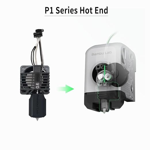 Bamboo Original P1P Hotend P1S Hardened Steel Hotend Kit Set with Fan, Complete Hot End Kit Assembly for Bambu LAB P1S,P1P 3D Printer (0.8MM)