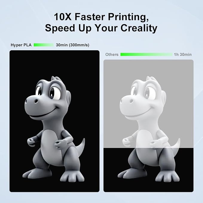 Creality Hyper PLA Filament 1.75mm, RFID 3D Printer Filament for High Speed 30-600mm/s, PLA Filament Support CFS, Fits for K2 Plus Combo and Most 3D Printers 1kg(2.2lbs)/Spool
