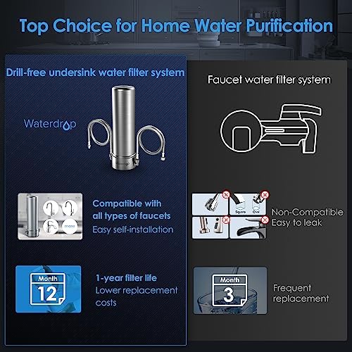 Waterdrop AS13 Under Sink Water Filter System, Reduces Lead, Chlorine, Bad Taste & Odor, PFAS, NSF/ANSI 42 Certified, No Drilling Required with WF13 Replacement Water Filter