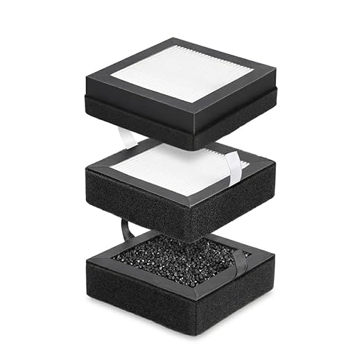 3D Printer Filtration V1 Filters, HEPA H13 & Activated Carbon Air Purifier for 3D Printer Enclosure, ABS/ASA VOC Odor Remover and Ultrafine Particle Trap, 3-Stage Filtration for V1 System