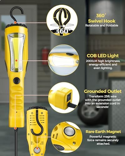 18W LED Work Light and Extension Cord Storage Reel with 4-Grounded Outlet & 2 USB Port Bundle, for Garage, Workshop, Car Repair Scene, ETL Listed Y04WL06-R85CR06