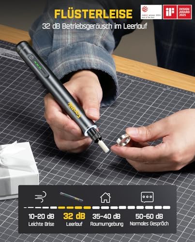 Fanttik F2 Master 4V Mini Cordless Rotary Tool Kit and E2 Ultra 3.7V Mini Electric Screwdriver