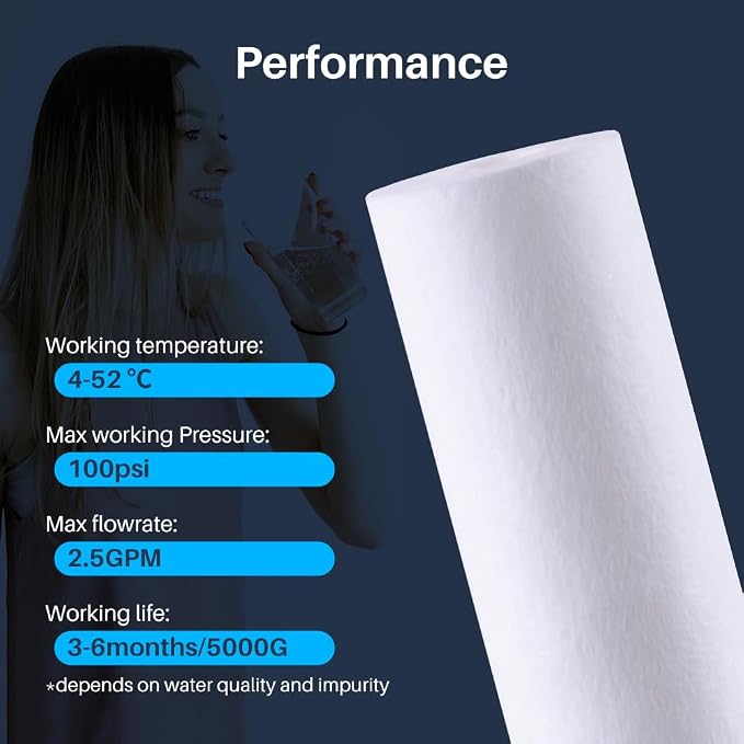 CFS – 20" x 2.5" Spun Sediment Water Filter Cartridges Compatible with EV953420 and 13459 Models – 5 Micron Replacement Filter – Removes Bad Taste & Odor – Whole House Filter – 4 Pack
