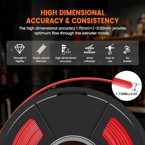 TECBEARS PETG Filament 1.75mm 1KG, 3D Printer Filament PETG, Strong Toughness, 1KG(330M) Filament High Precision, Dimensional Accuracy ±0.02mm,White