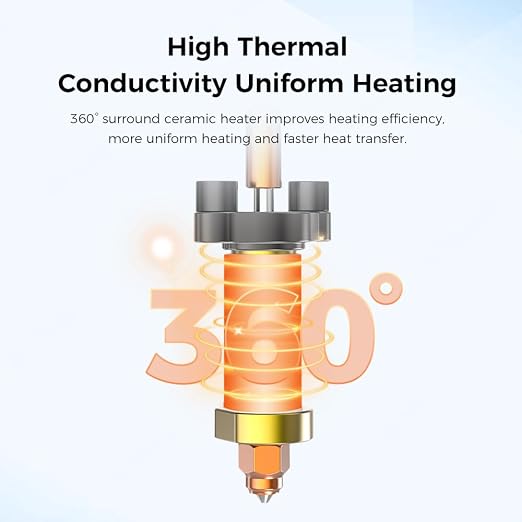 Creality K2 Plus Ceramic Heating Block Kit, K2 Plus Hotend Upgrades Kit, Unicorn Quick-swap Nozzle Kit, 350°C High Temperature Resistance, All-Metal Integrated Design for Creality K2P Combo