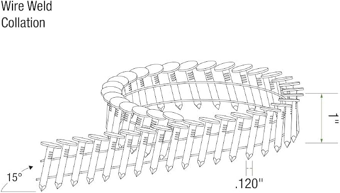 Grip Rite GRCR2DGAL 1" by 15° Galvanized Coil Roofing Nail (7, 200per Box)