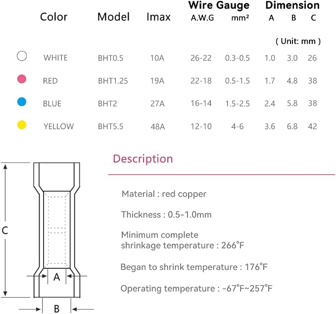 HKS 330 PCS Heat Shrink Butt Connector - Electrical Wire Connectors 26-10 AWG Kit - Tinned Red Copper- Automotive Marine Stereo Boat Crimp - Waterproof and Insulated