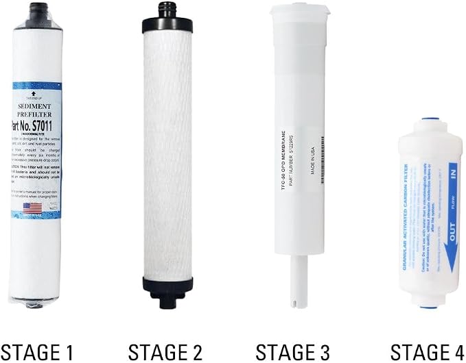 Microline TFC-435 Replacement Filter Kit – Complete with 50 GPD Reverse Osmosis Membrane, Genuine Components for Contaminant Reduction, Reduces Fluoride, Chlorine, and Arsenic V
