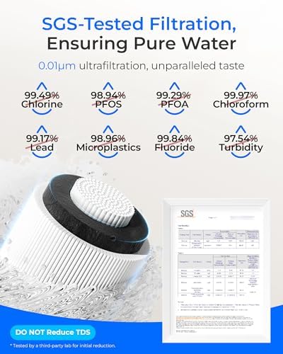 Waterdrop 10UA-UF 0.01 μm Ultra Filtration Under Sink Water Filter System and Waterdrop RF10-UF 0.01 Micron Replacement Filter Cartridge for 10UA/10UA-UF/10UB/10UB-UF
