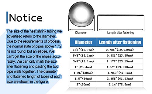 XHF UL Listed 164 FT 3/4" Heat Shrink Tubing Roll 2:1,Electrical Industrial Shrink Tube for Wire Insulation Black