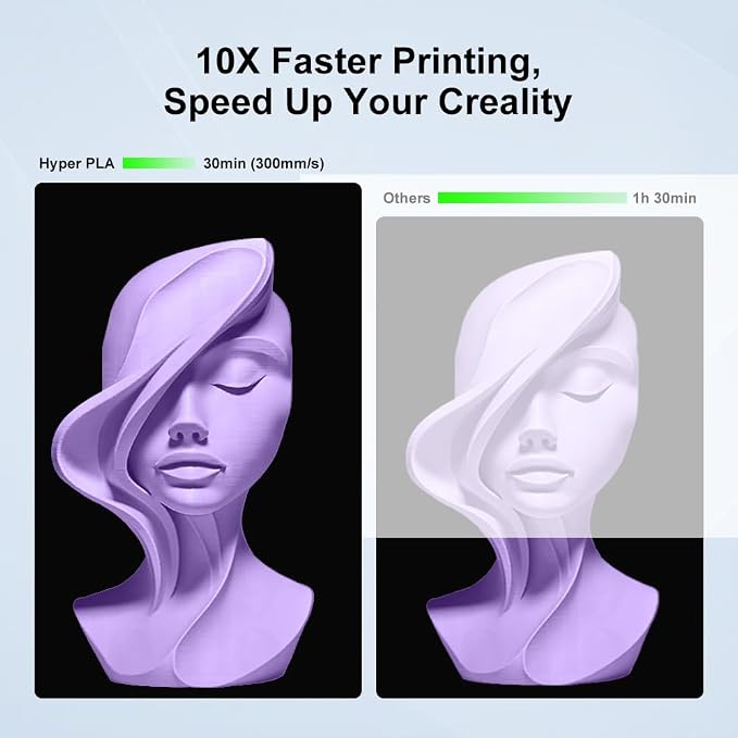 Creality Hyper PLA Filament 1.75mm, RFID 3D Printer Filament for High Speed 30-600mm/s, PLA Filament Support CFS, Fits for K2 Plus Combo and Most 3D Printers 1kg(2.2lbs)/Spool