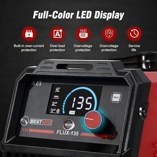 BESTMIG 145A 4-in-1 Multi-Process Welder, 110V/220V MIG/TIG/MMA/Stick Welding Machine, Gas & Gasless Flux Core Welder with Synergy IGBT Inverter, Includes Welding Helmet & Gloves