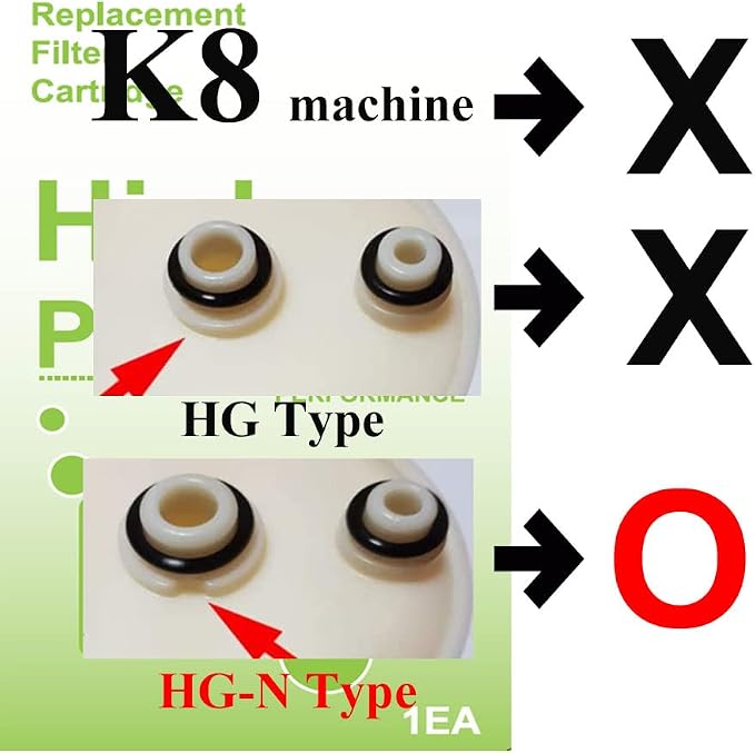 Replacement Filter Compatible with HG-N Water Ionizers + Cleaning Cartridge (NOT Compatible with K8 and HG Original Machines)