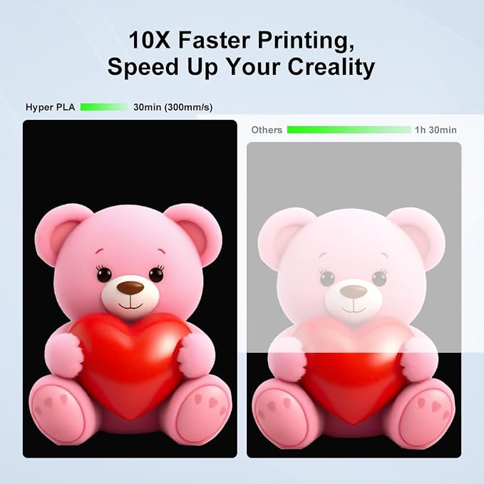 Creality Hyper PLA Filament 1.75mm, RFID 3D Printer Filament for High Speed 30-600mm/s, PLA Filament Support CFS, Fits for K2 Plus Combo and Most 3D Printers 1kg(2.2lbs)/Spool