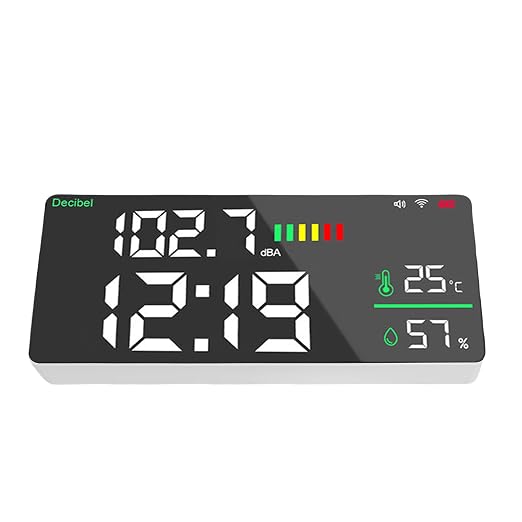 LICAEVEY 11 Inch Large LED Wall Mount Sound Level Meter with WiFi Tuya APP Control, Decibel Tester with Temperature Humidity Display for Home Studio Factory