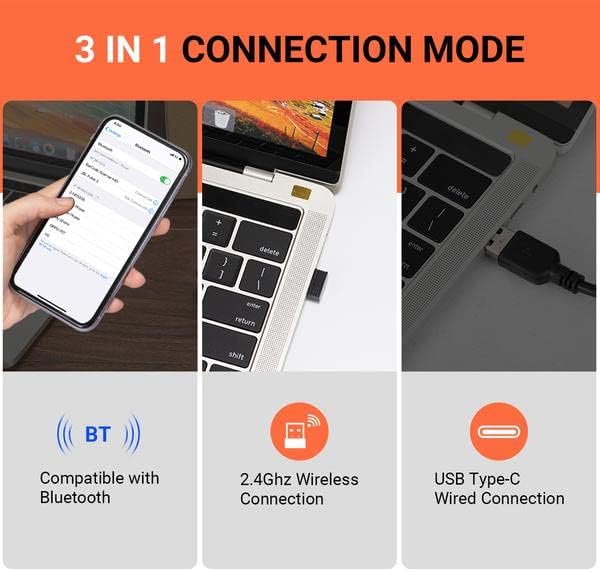 Tera Pro (Extreme Performance) Industrial Wireless Barcode Scanner 2D QR 1D Bar Code Reader 2.4G Wireless 2500mAh Compatible with Bluetooth Drop Resistant for Windows Mac Android iOS Model 8100 Orange