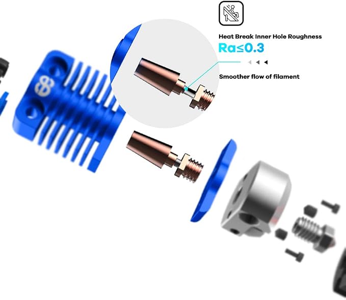 All Metal Dragonfly HOTEND BMS Phaetus Ender 3 Upgraded Hot End Printhead | Bimetal Heatbreak Plated Copper Nozzle, Heater Block for Upgrade CR10 Ender 3s Ender 3 Pro V2 CR-10 Ender 5 Pro 3D Printer