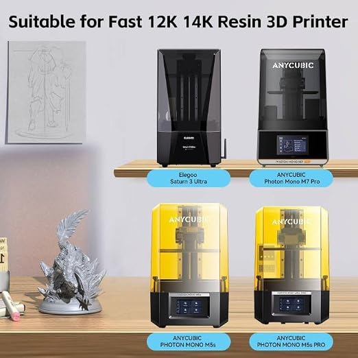 UniTak3D Photon Mono M5S/M5S Pro/M7 Pro/Saturn 3 Ultra ACF Release Film 3Pcs 10.1 Inch Fast FEP Film for High Speed Printing,Suitable for ANYCUBIC Fast 12K 14K Resin 3D Printer-278x190(mm)