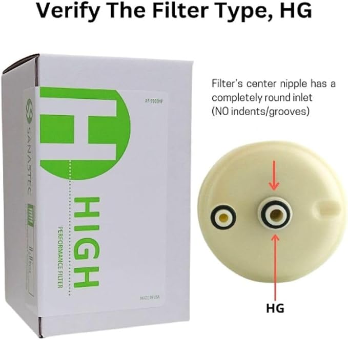 A2O Water - Made in USA, High Performance Water Filter Cartridge - Original Model, HG Type (Please See Product Image to Verify the Filter Type)