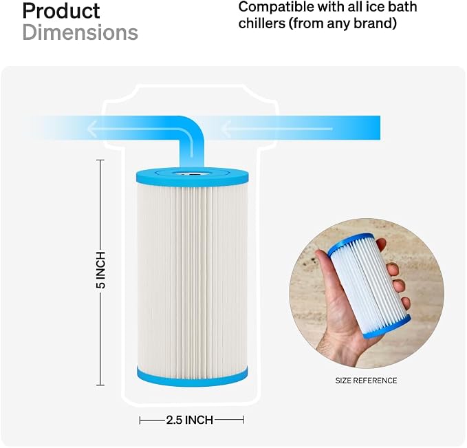 5" x 2.5" Cold Plunge Water Filter 20 Micron (8-Pack) Water Chiller Filter Replacement