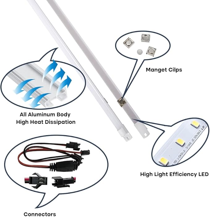 LED Retrofit Kit 2x4 FT,36W Magnetic Troffer Retrofit Kit,4000K Natural White,5400LM Super Bright,0-10V Dimmable,T8 T10 T12 Fluorescent Replacement,UL Cert,Quick Easy Install