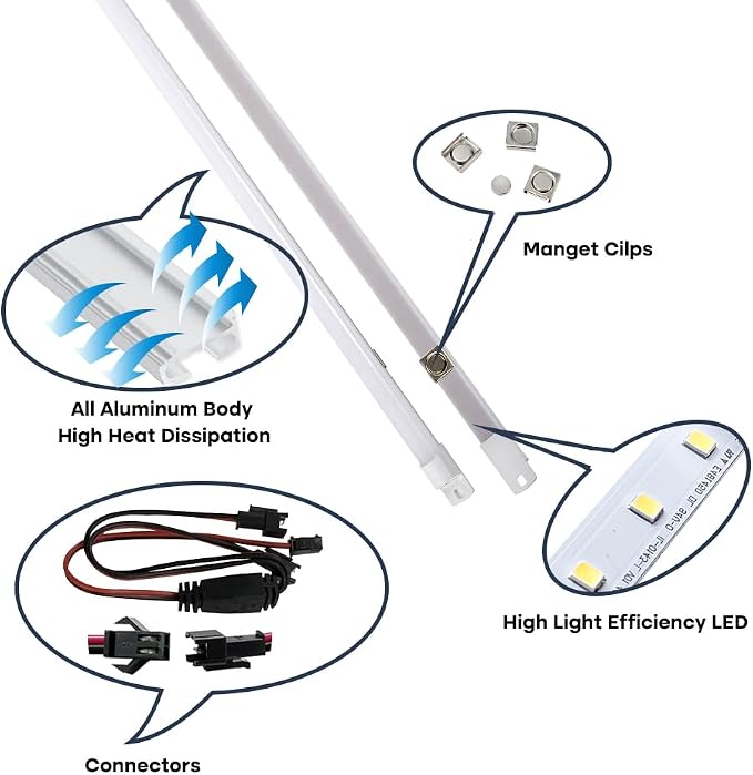 4 Pack LED Troffer 2x4 FT Retrofit Kit,Magnetic Retrofit kit,36W (240W Equiv),5000K Daylight White,0-10V LED Driver/2 Tubes Per Kit,T8 T10 T12 Fluorescent Replacement Light Bar,Easy to Install