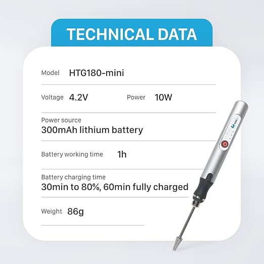 Mini Tissue Grinder with 3 Speed Levels 5000/10000/18000rpm, Handheld Micro Homogenizer Capacity 2ml,Grinding Micro Tissue for homogenization