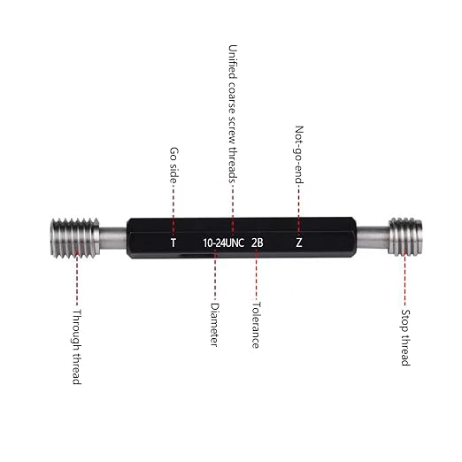 Tools Thread Plug Gauge 10-24UNC 2B, Double Ends Thread Plug Gage Unified Thread Gage 1pcs