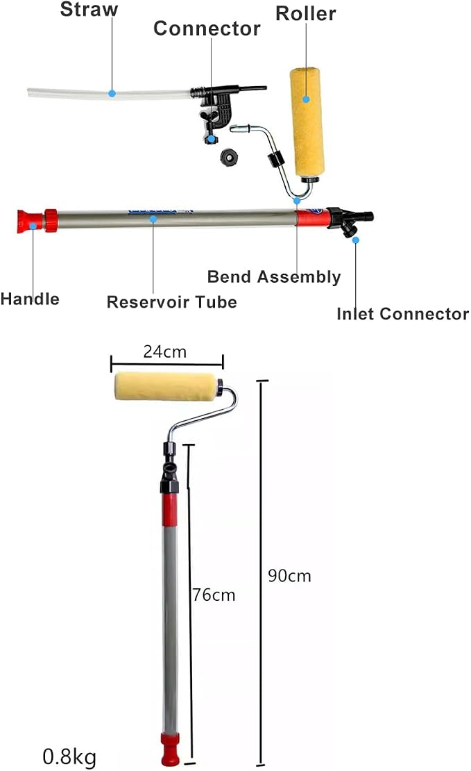 Self-Priming Roller Brush Machine, Suction-Type Paint Roller Machine, Latex Roller Brush Machine, for Shopping Mall Decoration and Construction Site Wall Painting