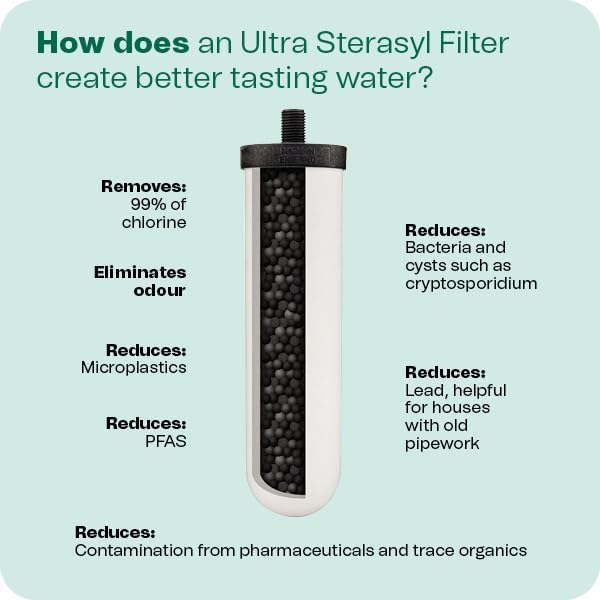British Berkefeld 7" Ultra Sterasyl Ceramic Gravity Filter Cartridge, 2 Pack, Reduces Contaminants, Suitable for All Gravity Cans, Improves Taste & Odour, NSF Certified Candle Element