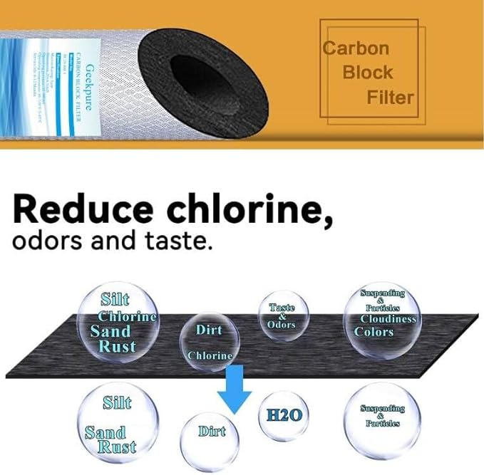Geekpure 10 Inch Whole House Carbon Block Water Filter Reduce Chlorine Taste Odors- 4.5 Inch x 10 Inch -5 Micron-Pack of 4