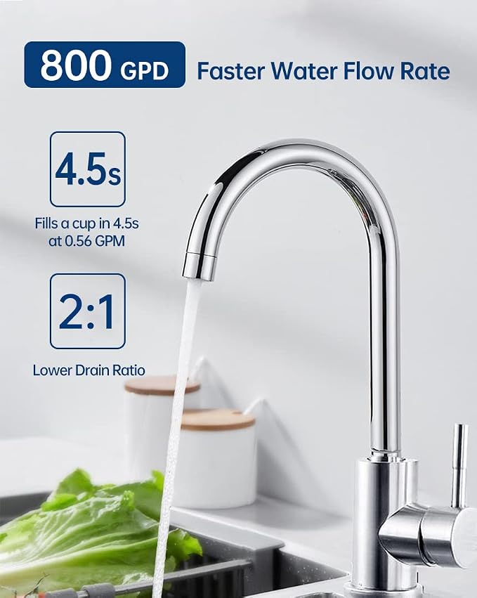 Replacement Filter Set for Geekpure 800 GPD Tankless Reverse Osmosis System