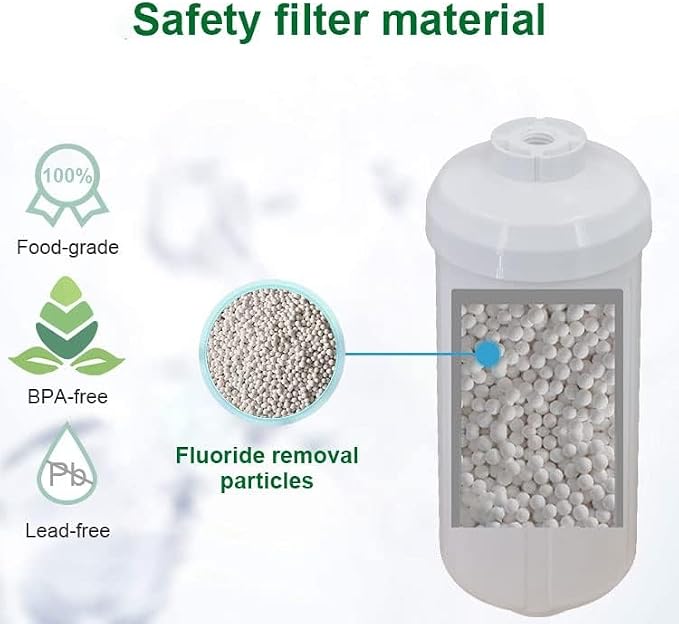 Nispira Premium Fluoride & Arsenic Reduction Elements Water Filter Compatible with Berkey Countertop & travel Water Purification System. Compared to Part PF-2. 4 Packs