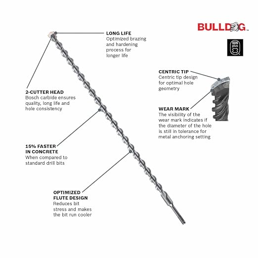BOSCH HC2034 Bulldog SDS-Plus Rotary Hammer Bit, Gray, 7/32 in. x 10 in. x 12 in. (Pack of 2)