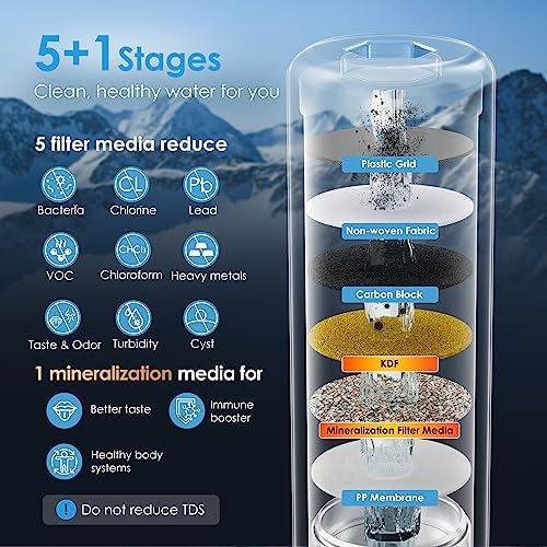 Waterdrop AS13 Under Sink Water Filter System, Reduces Lead, Chlorine, Bad Taste & Odor, PFAS, NSF/ANSI 42 Certified, No Drilling Required with WF13 Replacement Water Filter