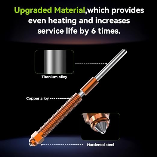 Creality K2 Plus Nozzles, Original Creality K2 Combo Hotend Nozzles, Extruder Replacement Nozzles Kit with Titanium Alloy Copper Alloy Hardened Steel Nozzle for Creality K2 Pro/Hi (0.4mm 2PCS)