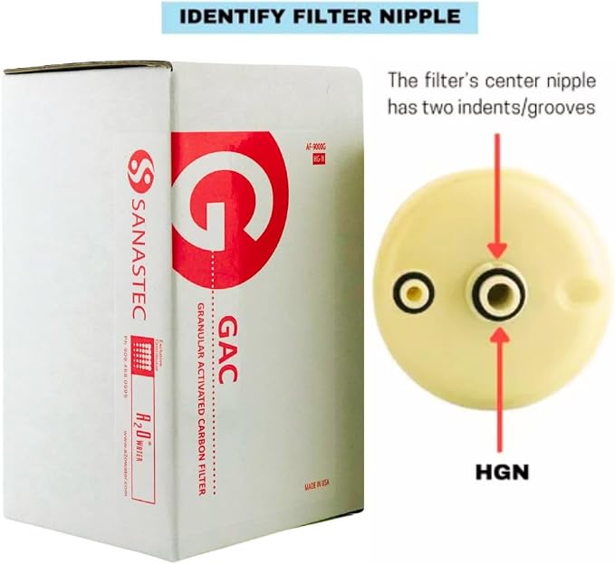 Filter Replacement,Granular Activated Carbon Water Filter,SD501, DX II, Toyo and Impart in HGN type,FC1,Kangen Compatible (See Image to Identify The Models) (HGN) by A2O WATER MADE IN USA