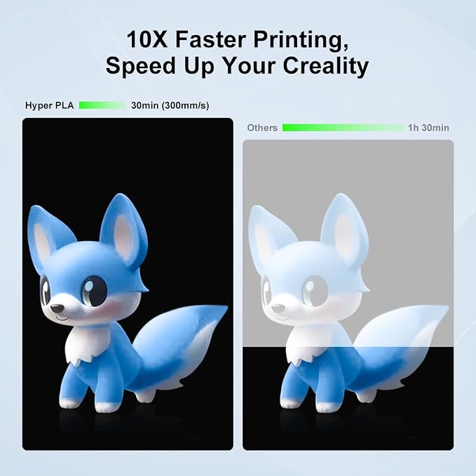 Creality Hyper PLA Filament 1.75mm, RFID 3D Printer Filament for High Speed 30-600mm/s, PLA Filament Support CFS, Fits for K2 Plus Combo and Most 3D Printers 1kg(2.2lbs)/Spool