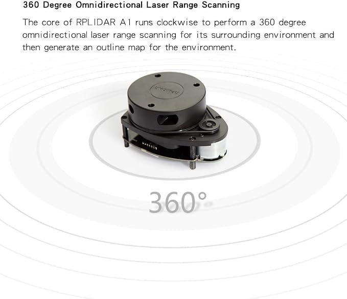 RPLIDAR A1M8 2D 360 Degree 12 Meters Scanning Radius LIDAR Sensor Scanner for Obstacle Avoidance and Navigation of Robots