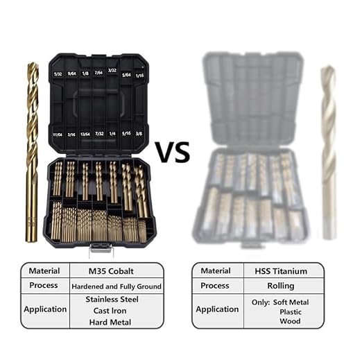 Cobalt Drill Bits Set for Hardened Metal and Stainless Steel, 99Pcs M35 High Speed Steel Twist Jobber Drill Bits 1/16"-3/8", with Plastic Index Storage Case