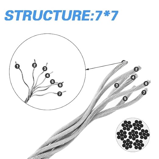 Shineyoo 1/8" Wire Rope Kit，Steel Wire Cable，200FT Turnbuckles for Cables Wire，Vinyl Coated Stainless Steel Cable Wire for Outdoor,Garden,Kitchen,Craft with Turnbuckle