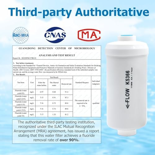 Gravity Water Filter Replacement for Berkey® BB9-2 & PF-2® Fluoride Filters