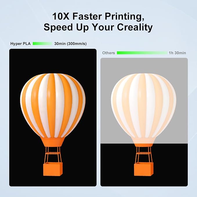 Creality Hyper PLA Filament 1.75mm, RFID 3D Printer Filament for High Speed 30-600mm/s, PLA Filament Support CFS, Fits for K2 Plus Combo and Most 3D Printers 1kg(2.2lbs)/Spool