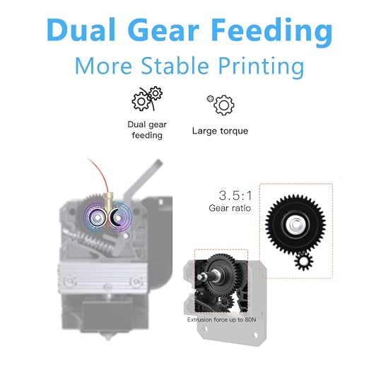 Creality Official Sprite Extruder, All Metal Dual Gear Feeding Direct Drive Extruder with 80N Stepper Motor for Creality Ender-3 S1/Ender-3 S1 Pro/CR-10 Smart Pro 3D Printer