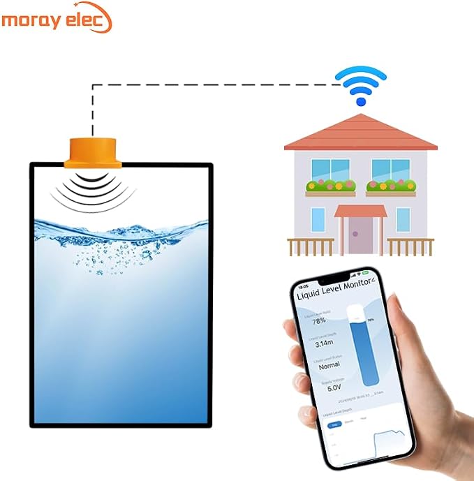 Moray Smart WiFi Water Level Sensor Water Tank Level Monitor Oil Tank Gauge Sensor , Automatic Alarm Indicator for Tuya Smart Life Mobile APP Smart Home Remote IP65 Waterproof (ME201WZ)