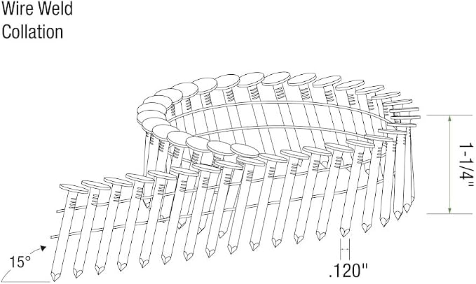 Grip-Rite Coil Roofing Nail 1-1/4" Long Smooth Shank 7200 / Box